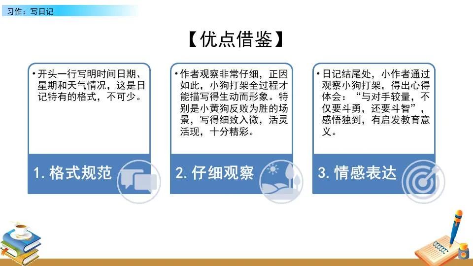篮球双人训练计划怎么写_1